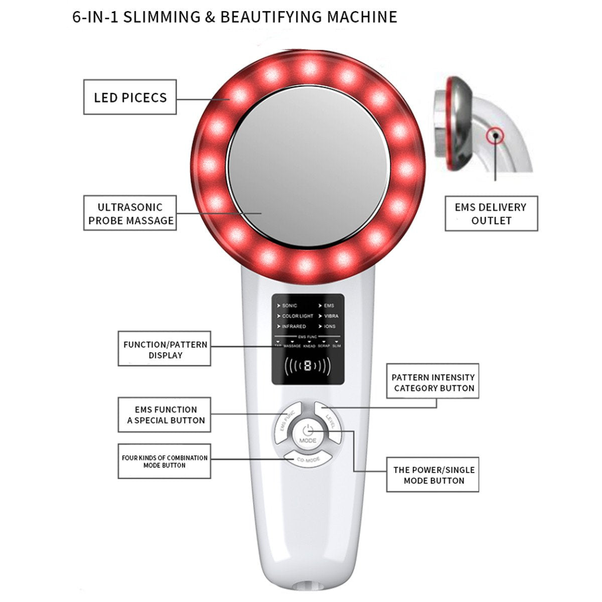 Body Slimming Anti Cellulite Device 6-in-1