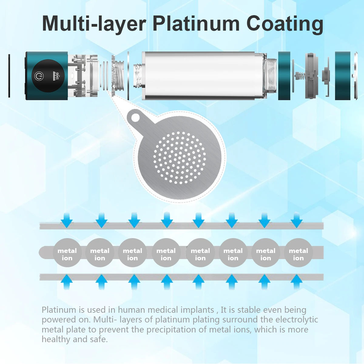 CLEARANCE SALE! Hydrogen Water Bottle H8